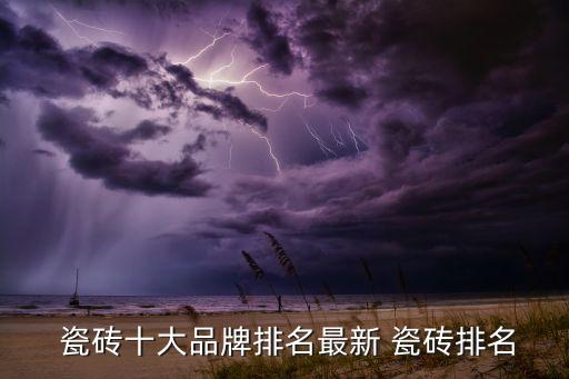  瓷砖十大品牌排名最新 瓷砖排名
