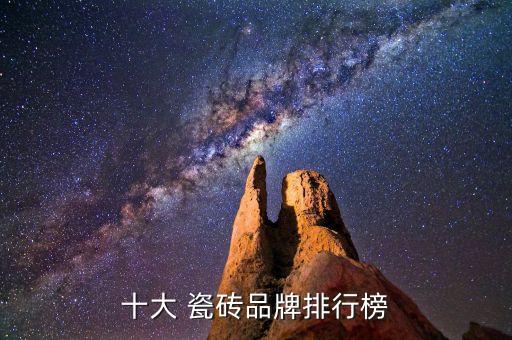 十大 瓷砖品牌排行榜